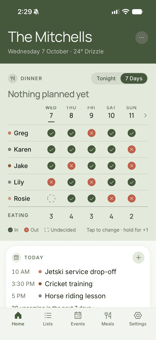 FamFam dinner check-in grid showing which of five family members are in or out for dinner each night this week, with how many are eating