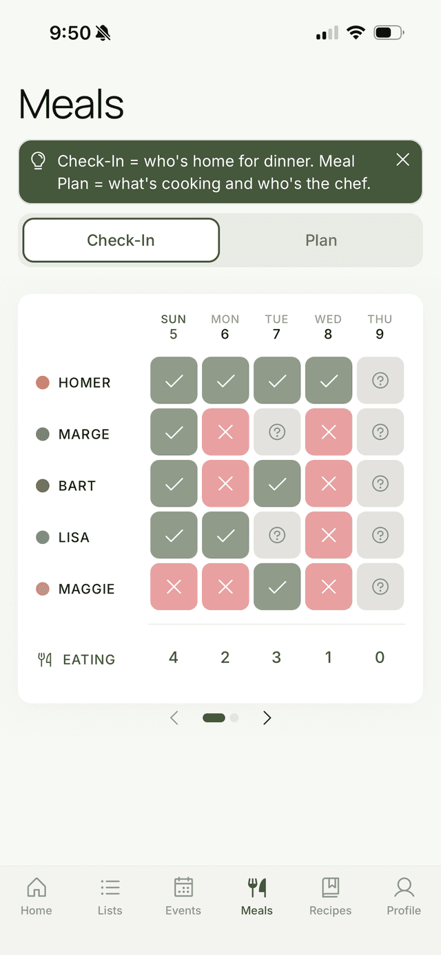 FamFam meal check-in grid showing family members and their dinner attendance